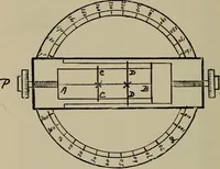 An illustration from Astronomy, a handy manual for students and others (1918)