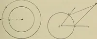 An illustration from Astronomy, a handy manual for students and others (1918)