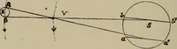 An illustration from Astronomy, a handy manual for students and others (1918)