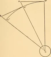 Picture 13 of 35 from Astronomy in a nutshell, the chief facts and principles explained in popular language for the general reader and for schools (1912), leaf 108