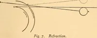 Picture 15 of 35 from Astronomy in a nutshell, the chief facts and principles explained in popular language for the general reader and for schools (1912), leaf 120