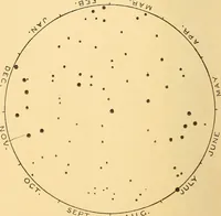 Picture 35 of 35 from Astronomy in a nutshell, the chief facts and principles explained in popular language for the general reader and for schools (1912), leaf 303