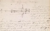 An illustration from Astronomy, Mechanics, and Optics (1750)