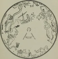 An illustration from The astronomy of the Bible : an elementary commentary on the astronomical references of Holy Scripture (1909)