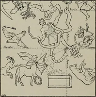 An illustration from The astronomy of the Bible : an elementary commentary on the astronomical references of Holy Scripture (1909)