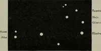An illustration from The astronomy of the Bible : an elementary commentary on the astronomical references of Holy Scripture (1909)