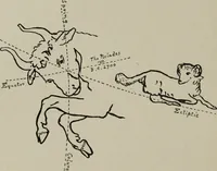 An illustration from The astronomy of the Bible : an elementary commentary on the astronomical references of Holy Scripture (1909)