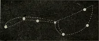An illustration from The astronomy of the Bible : an elementary commentary on the astronomical references of Holy Scripture (1909)