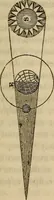 An illustration from Astronomy: or The perfections of God displayed in his works (1836)