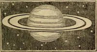 An illustration from Astronomy: or The perfections of God displayed in his works (1836)