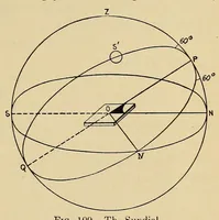 An illustration from Astronomy; a popular handbook (1913)
