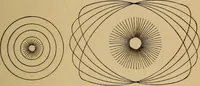 An illustration from Astronomy; the sun and his family (1898)