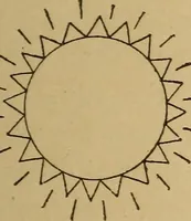 An illustration from Astronomy; the sun and his family (1898)