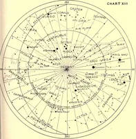 An illustration from Astronomy with the naked eye; a new geography of the heavens, with descriptions and charts of constellations, stars, and planets (1908)