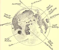 An illustration from Astronomy with the naked eye; a new geography of the heavens, with descriptions and charts of constellations, stars, and planets (1908)