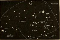 An illustration from Astronomy with an opera-glass: (1896)
