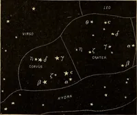 An illustration from Astronomy with an opera-glass: (1896)