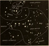An illustration from Astronomy with an opera-glass: (1896)