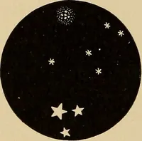 An illustration from Astronomy with an opera-glass: (1896)