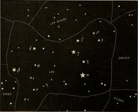 An illustration from Astronomy with an opera-glass: a popular introduction to the study of the starry heavens with the simplest of optical instruments, with maps and directions to facilitate the recognition of the constellations and the principal stars visible to the naked eye; (1888)
