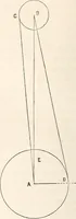 An illustration from Astronomy without a telescope: (1869)