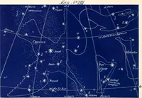 An illustration from Astronomy without a telescope: (1869)