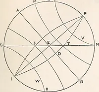 An illustration from Astronomy without a telescope: (1869)