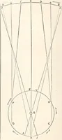 An illustration from Astronomy without a telescope: (1869)