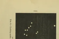 An illustration from Astronomy without a telescope; a guide to the constellations, and introduction to the study of the heavens with the unassisted sight (1904)