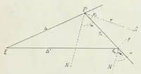 An illustration from The Astronomical journal (1849)
