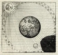 An illustration from Atalanta fugiens, hoc est, Emblemata nova de secretis naturae chymica : accomodata partim oculis & intellectui, figuris cupro incisis, adjectisque sententiis, epigrammatis & notis, partim auribus & recreationi animi plus minus 50 fugis musicalibus trium vocum, quarum duae ad unam simplicem melodiam distichis canendis peraptam, correspondeant, non abs[que] singulari jucunditate videnda, legenda, meditanda, intelligenda, dijudicanda, canenda & audienda (1618)