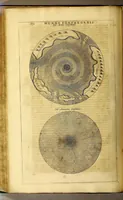 Picture 9 of 28 from Athanasii Kircheri e Soc. Jesu Mundus subterraneus, : in XII libros digestus; quo divinum subterrestris mundi opificium, mira ergasteriorum naturae in eo distributio, verbo [Pantamorphon] protei regnum, uniuersae denique naturae majestas & divitiae summa rerum varietate exponuntur, abditorum effectuum causae acri indagine inquisitae demonstrantur, cognitae per artis & naturae conjugium ad humanae vitae necessarium usum vario experimentorum apparatu, necnon novo modo & ratione applicantur (1678), leaf 232