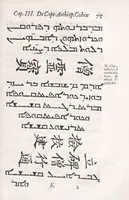 An illustration from Athanasii Kircheri Fuldensis Buchonii e Soc. Iesu Prodromus Coptus sive Aegypticus : in quo cùm linguae Coptae, siue Aegyptiacae, quondam pharaonicae, origo, aetas, vicissitudo, inclinatio, tùm hieroglyphicae literaturae instauratio, vti per varia variarum eruditionum, interpretationumque difficillimarum specimina, ita noua quoque & insolita methodo exhibentur (1636)