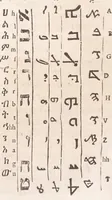 An illustration from Athanasii Kircheri Fuldensis Buchonii e Soc. Iesu Prodromus Coptus sive Aegypticus : in quo cùm linguae Coptae, siue Aegyptiacae, quondam pharaonicae, origo, aetas, vicissitudo, inclinatio, tùm hieroglyphicae literaturae instauratio, vti per varia variarum eruditionum, interpretationumque difficillimarum specimina, ita noua quoque & insolita methodo exhibentur (1636)