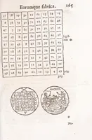 Picture 12 of 28 from Athanasij Kircheri e Societate Iesu Arithmologia, siue, De abditis numerorum mysterijs : qua origo, antiquitas & fabrica numerorum exponitur : abditae eorundem proprietates demonstrantur : fontes superstitionum in amuletorum fabrica aperiuntur : denique post cabalistarum, Arabum, gnosticorum, aliorumque magicas impietates detectas, vera & licita numerorum mystica significatio ostenditur (1665), leaf 197