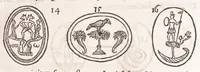 An illustration from Athanasij Kircheri e Societate Iesu Arithmologia, siue, De abditis numerorum mysterijs : qua origo, antiquitas & fabrica numerorum exponitur : abditae eorundem proprietates demonstrantur : fontes superstitionum in amuletorum fabrica aperiuntur : denique post cabalistarum, Arabum, gnosticorum, aliorumque magicas impietates detectas, vera & licita numerorum mystica significatio ostenditur (1665)