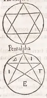 An illustration from Athanasij Kircheri e Societate Iesu Arithmologia, siue, De abditis numerorum mysterijs : qua origo, antiquitas & fabrica numerorum exponitur : abditae eorundem proprietates demonstrantur : fontes superstitionum in amuletorum fabrica aperiuntur : denique post cabalistarum, Arabum, gnosticorum, aliorumque magicas impietates detectas, vera & licita numerorum mystica significatio ostenditur (1665)