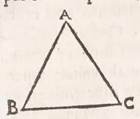 An illustration from Athanasij Kircheri e Societate Iesu Arithmologia, siue, De abditis numerorum mysterijs : qua origo, antiquitas & fabrica numerorum exponitur : abditae eorundem proprietates demonstrantur : fontes superstitionum in amuletorum fabrica aperiuntur : denique post cabalistarum, Arabum, gnosticorum, aliorumque magicas impietates detectas, vera & licita numerorum mystica significatio ostenditur (1665)