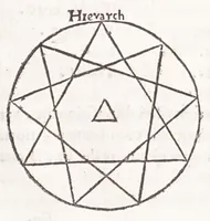 An illustration from Athanasij Kircheri e Societate Iesu Arithmologia, siue, De abditis numerorum mysterijs : qua origo, antiquitas & fabrica numerorum exponitur : abditae eorundem proprietates demonstrantur : fontes superstitionum in amuletorum fabrica aperiuntur : denique post cabalistarum, Arabum, gnosticorum, aliorumque magicas impietates detectas, vera & licita numerorum mystica significatio ostenditur (1665)
