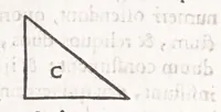 An illustration from Athanasij Kircheri e Societate Iesu Arithmologia, siue, De abditis numerorum mysterijs : qua origo, antiquitas & fabrica numerorum exponitur : abditae eorundem proprietates demonstrantur : fontes superstitionum in amuletorum fabrica aperiuntur : denique post cabalistarum, Arabum, gnosticorum, aliorumque magicas impietates detectas, vera & licita numerorum mystica significatio ostenditur (1665)