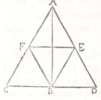 An illustration from Athanasij Kircheri e Societate Iesu Arithmologia, siue, De abditis numerorum mysterijs : qua origo, antiquitas & fabrica numerorum exponitur : abditae eorundem proprietates demonstrantur : fontes superstitionum in amuletorum fabrica aperiuntur : denique post cabalistarum, Arabum, gnosticorum, aliorumque magicas impietates detectas, vera & licita numerorum mystica significatio ostenditur (1665)