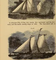 An illustration from Athletic sports and recreations for boys.. (1861)