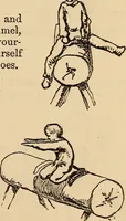 Picture 30 of 93 from Athletic sports and recreations for boys.. (1861), leaf 50