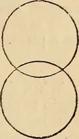 An illustration from Athletic sports and recreations for boys.. (1861)