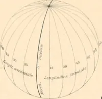 An illustration from Atlante geografico metodico in 65 tavole (1910)