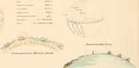 An illustration from Atlante geografico metodico in 65 tavole (1910)