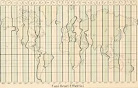 Picture 16 of 117 from Atlante geografico metodico in 65 tavole (1910), leaf 10