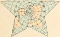 An illustration from Atlante geografico metodico in 65 tavole (1910)