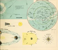 An illustration from Atlante geografico metodico in 65 tavole (1910)