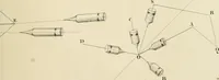 An illustration from Des quantités positives et negatives en géométrie (1847)